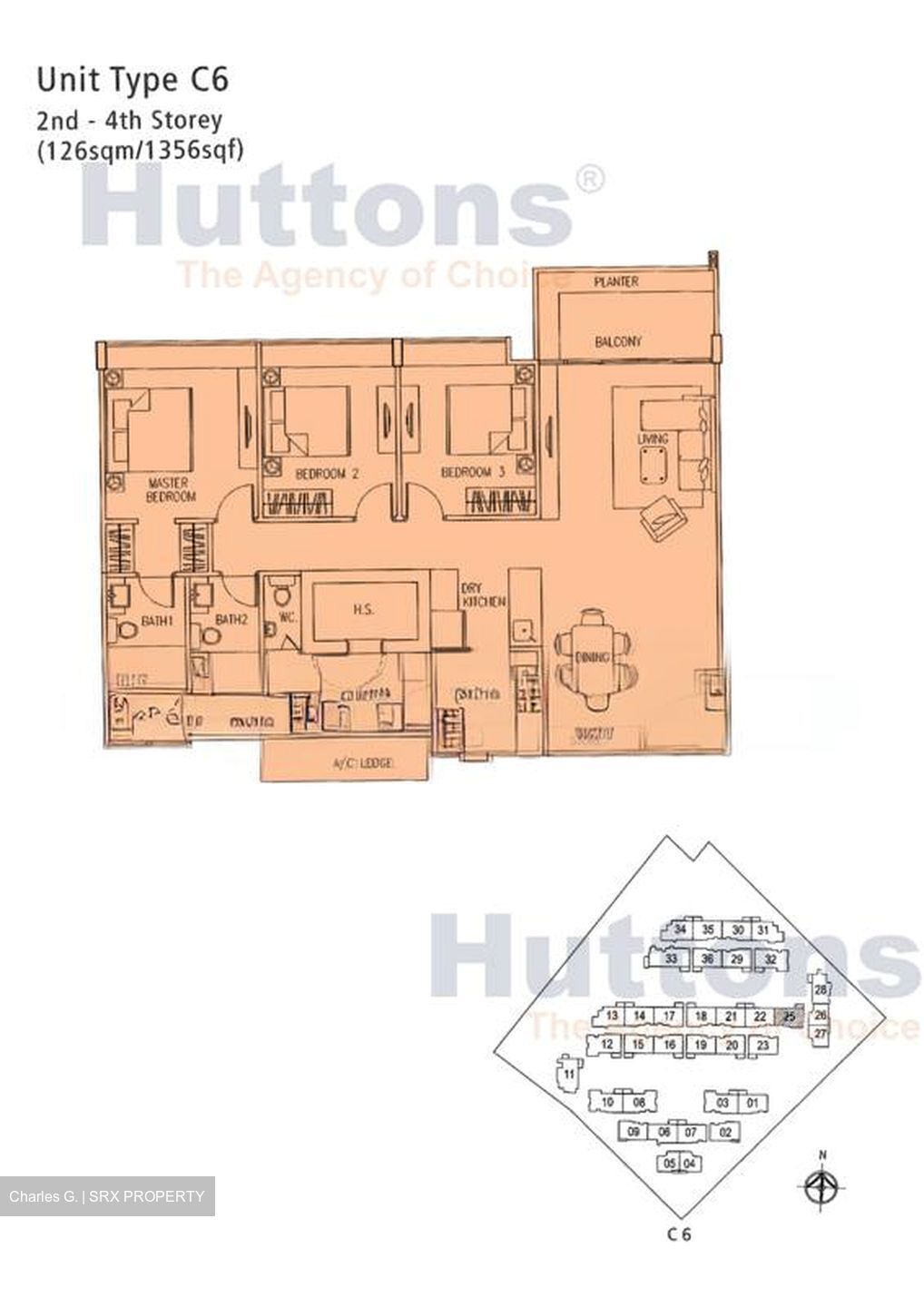 The Sixth Avenue Residences (D10), Condominium #583843591